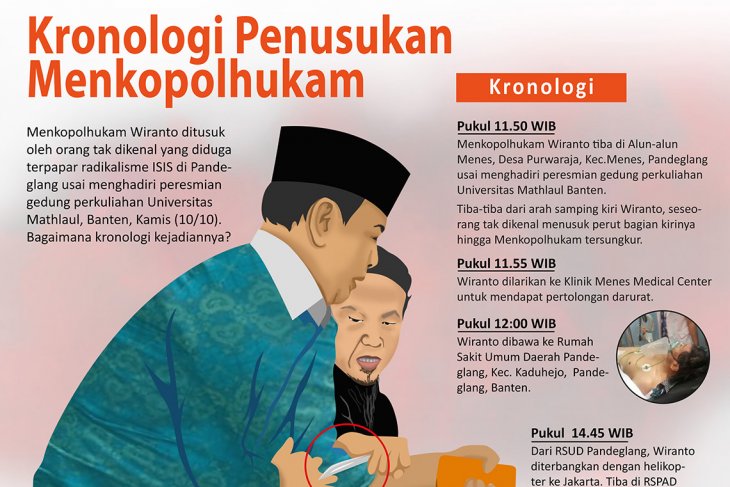 Kronologi penusukan Menkopolhukam