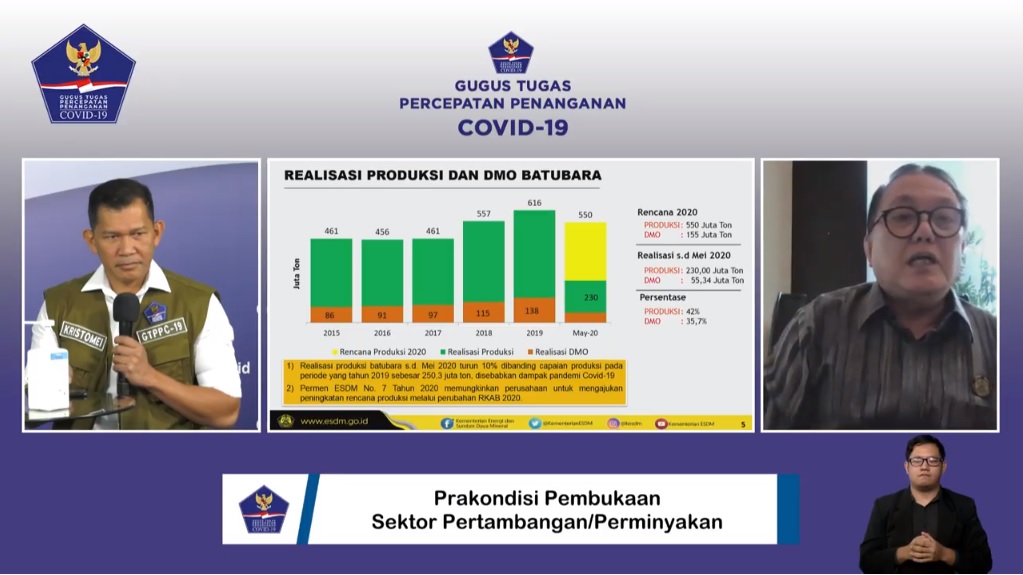 Strategi Sektor Sumber Daya Energi Hadapi Pandemi COVID-19 Berkepanjangan