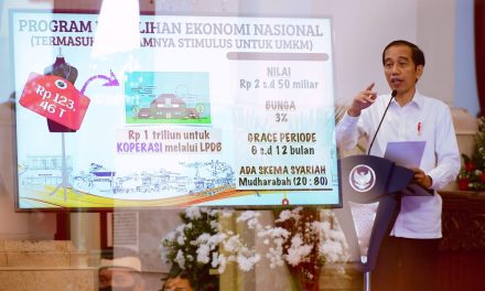 Presiden: Secepatnya Berikan Bantuan bagi Koperasi dan UMKM