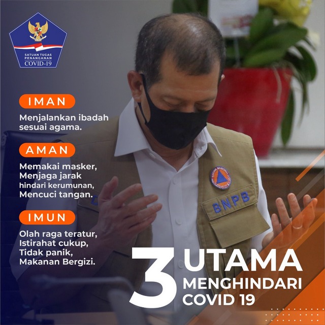 3 W : Jurus Sakti Menghindari Covid-19