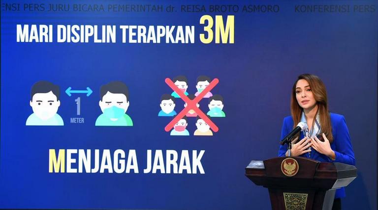 Recovery Rate Terus Meningkat Menjadi 80,51%