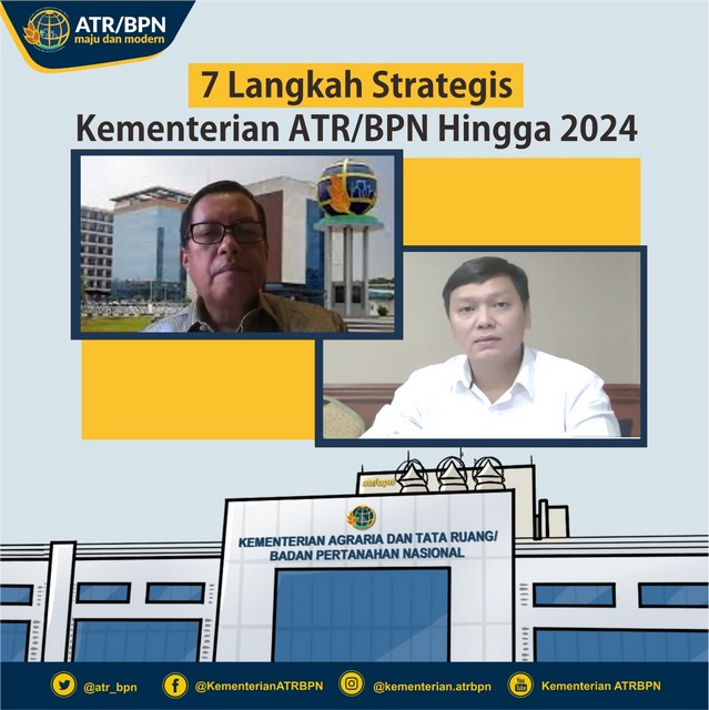 7 Langkah Strategis Kementerian ATR/BPN Hingga 2024 | Agraria Today