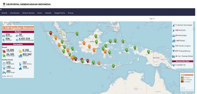 Mengakses Data dan Informasi Bencana Indonesia, Jelajahi Aplikasi Ini