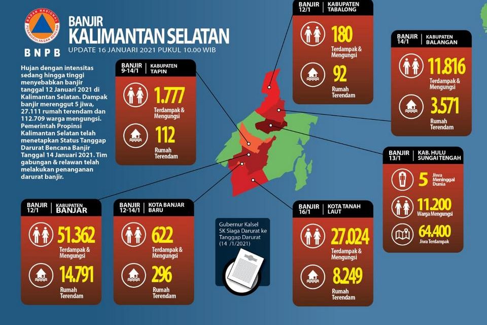 [Update] – Sebanyak 7 Kabupaten/Kota Terdampak Banjir di Kalimantan Selatan