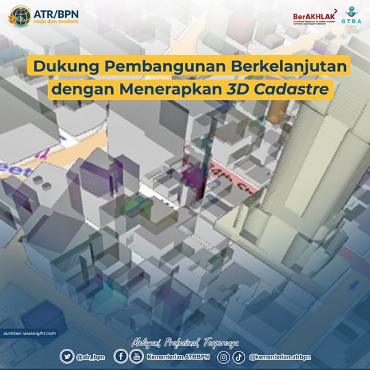 Dukung Pembangunan Berkelanjutan dengan Menerapkan 3D Cadastre