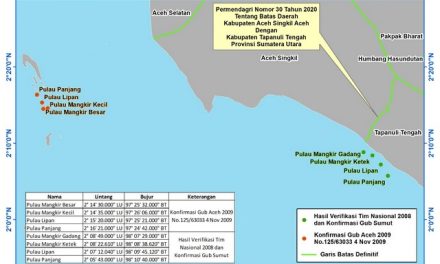 Perjalanan Pembahasan 4 Pulau antara Aceh-Sumut