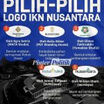 Pilih logo Ibu Kota Nusantara