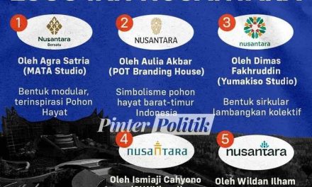 Pilih logo Ibu Kota Nusantara