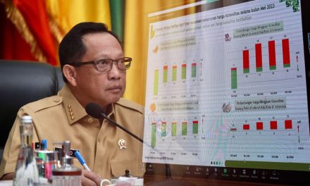 Mendagri Ingatkan Daerah Perhatikan Komoditas yang Mengalami Kenaikan Harga Tinggi