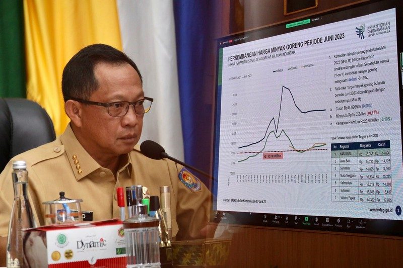 Mendagri Atensi Daerah yang Inflasinya di Atas Rerata Nasional