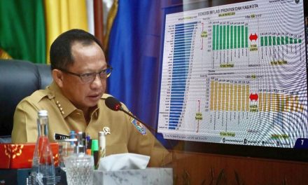 Mendagri Minta Pemda Atensi Perkembangan Harga Sejumlah Komoditas