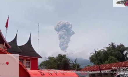 Gunung Marapi Erupsi, Status Level (III) Siaga