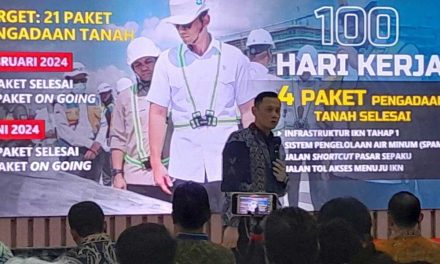 Menteri AHY Berhasil Lalui 100 Hari Kerja dengan Penuh Kesuksesan