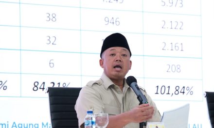 PTSL Lampaui Target, 120,9 Juta Bidang Tanah Berhasil Didaftarkan hingga Tahun 2024