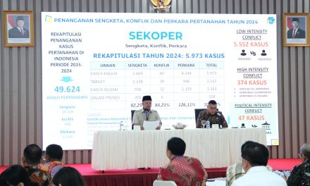 2.161 Kasus Pertanahan Berhasil Ditangani Kementerian ATR/BPN Sepanjang Tahun 2024